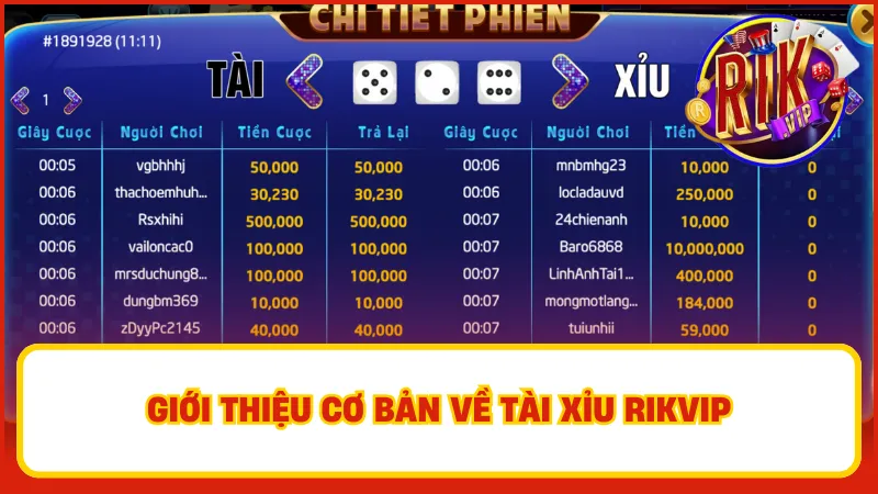 Tài Xỉu Rikvip – Lắc Là Thắng, Cược Là Trúng Tiền Tỉ 2 Tài xỉu Rikvip là gì?