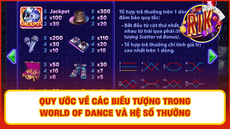World Of Dance Rikvip – Slot Âm Nhạc Bùng Nổ Cực Cuốn Hút 4 Các quy ước chung về biểu tượng sẽ xuất hiện trong trò chơi