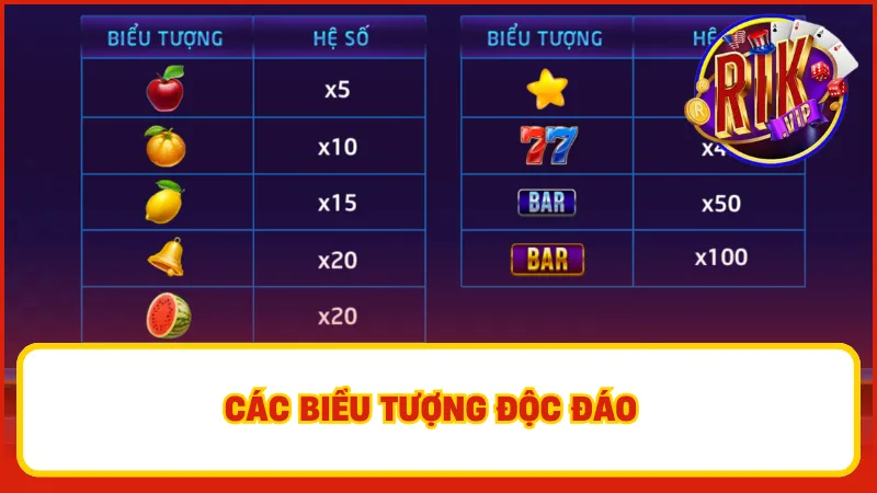 Xèng Hoa Quả – Slot Kinh Điển Quen Thuộc Nhưng Luôn Hot 3 Mỗi vòng quay của máy xèng, người chơi không chỉ cảm thấy hứng thú mà còn có khả năng nhận được nhiều phần thưởng phong phú
